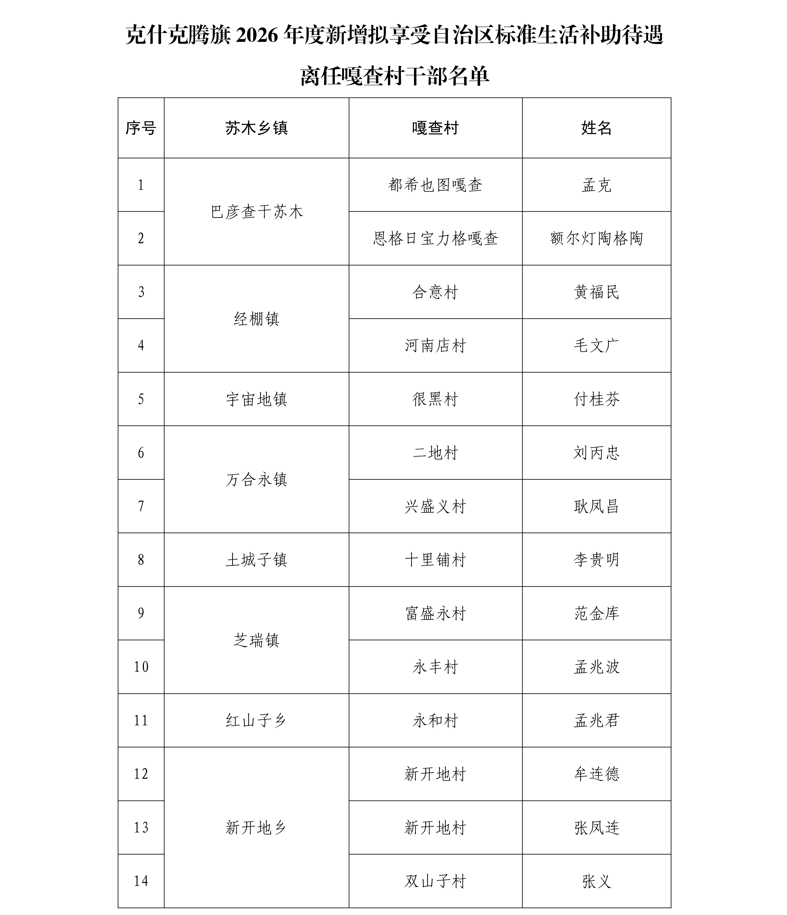 离任审查_01.png
